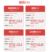 正在被一波又一波求职者挤得风雨不透的“百万